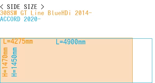 #308SW GT Line BlueHDi 2014- + ACCORD 2020-